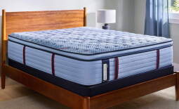 Shop Sealy Posturepedic Mattress Line | Mattress Firm Shop Sealy Posturepedic Mattress Line | Mattress Firm